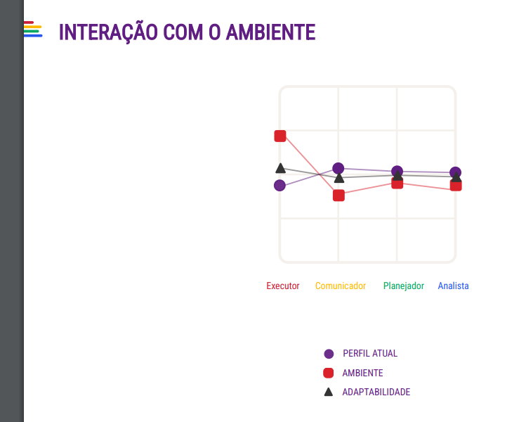 Foto do portfólio